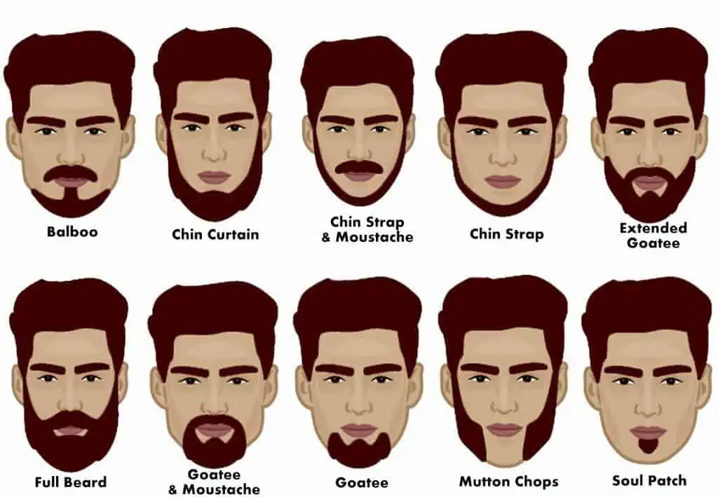 Kinds-of-Beard-Style-Names-1024x709